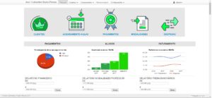 Software para academias
